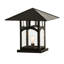 Seneca 1 - Light Pier Mount Light
