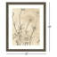 «Vintage Wildflowers I» par June Erica Vess - peinture encadrée-1737467440-1737467449