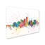 « indianapolis indiana horizon ii », reproduction d’impression sur toile-206323887