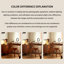 Coiffeuse modulaire en bois d'hévéa de style milieu du siècle (100 cm) – Commode indépendante séparable, tiroirs à compartiments multiples, pieds réglables en acier inoxydable, glissières silencieuses, meuble de rangement et coiffeuse multifonctionnel pour chambre à coucher