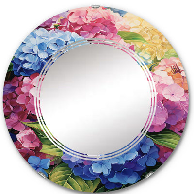 Circle Mirror
