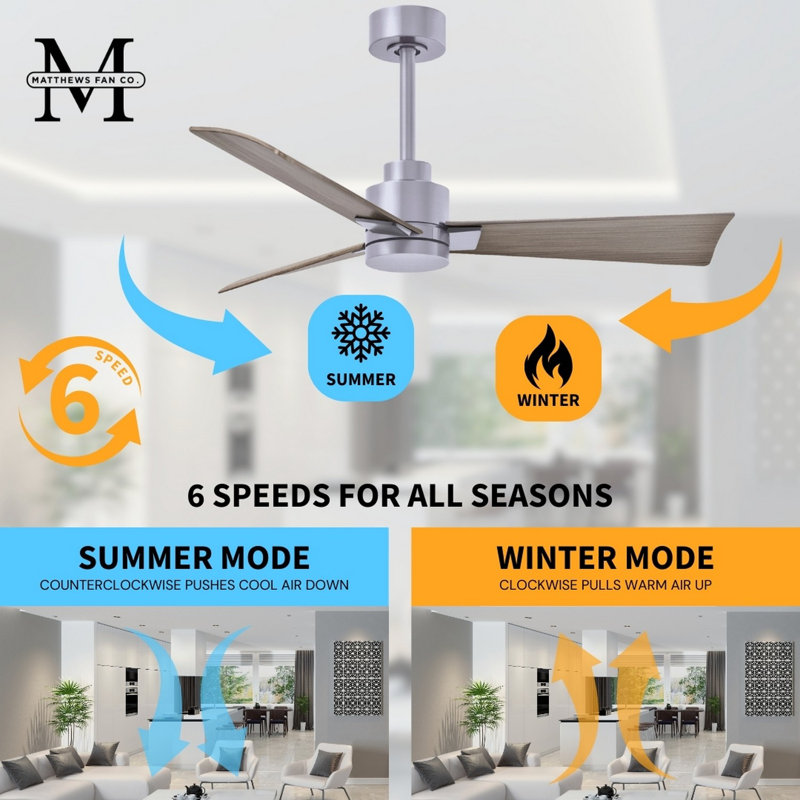 Alessandra Outdoor Downrod Ceiling Fan, Brushed Nickel, Gray Ash Tone