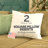 Square Euro Throw Pillow Insert for Decorative Pillow and Sham Pillows Looms & Linens-63373429