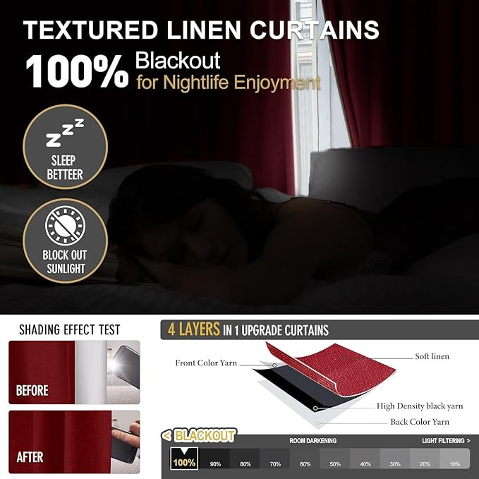 YZ Home Linen Pinch Pleated 100% Blackout Curtains for Bedroom and Living Room Darkening Thermal Window Curtain Drapes with 16pc Hooks(2 pages)