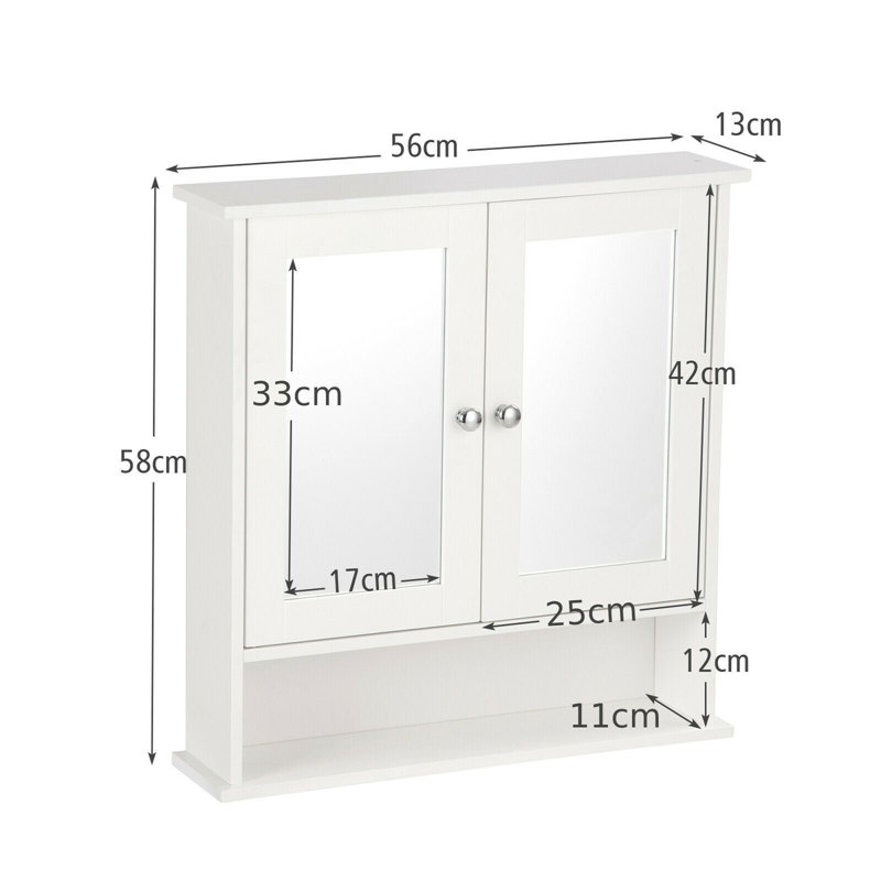 Wall Mounted Required Back To Wall Toilet Unit