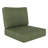Amala Outdoor Sunbrella Seat/Back Cushion-153317482-144349947