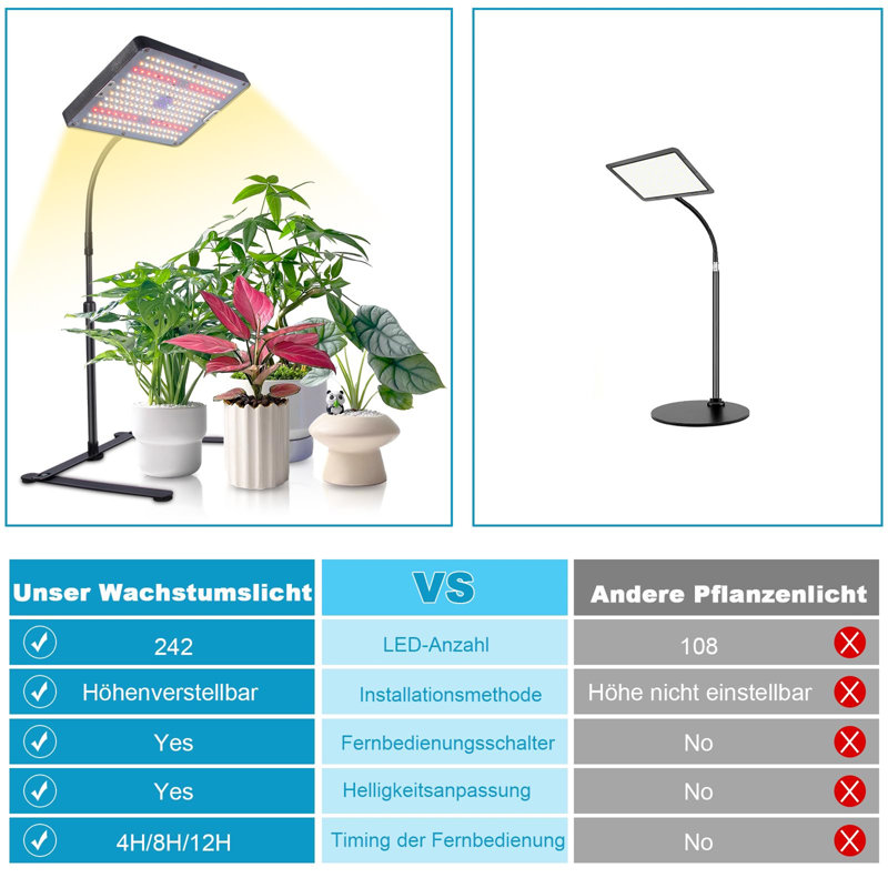 Maker Network Grow Light