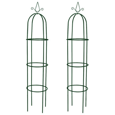 Compare Similar Items