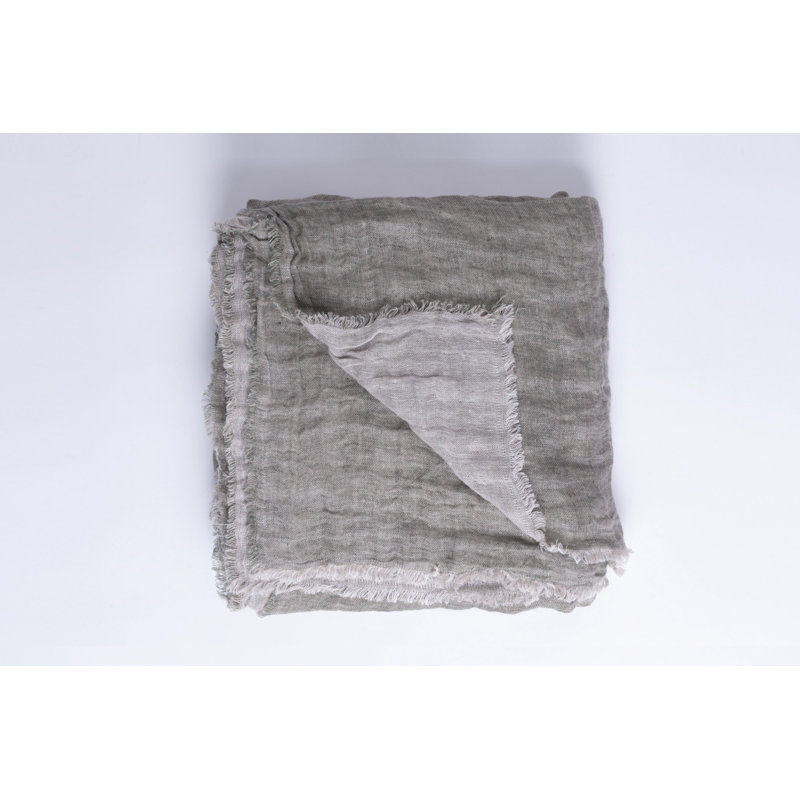 Kent Throw Blanket, Kale