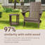Table de bout Adirondack Square-1294353044