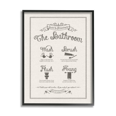 " Guide To Bathroom Procedures "