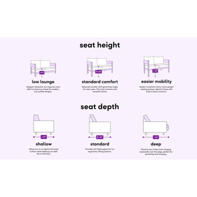 Dulcie 5-Person Sunbrella® Patio Seating Group