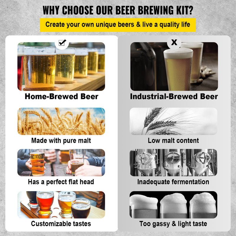 VEVOR 9.2 Gal Stainless Steel Electric Brewing System with LCD Panel
