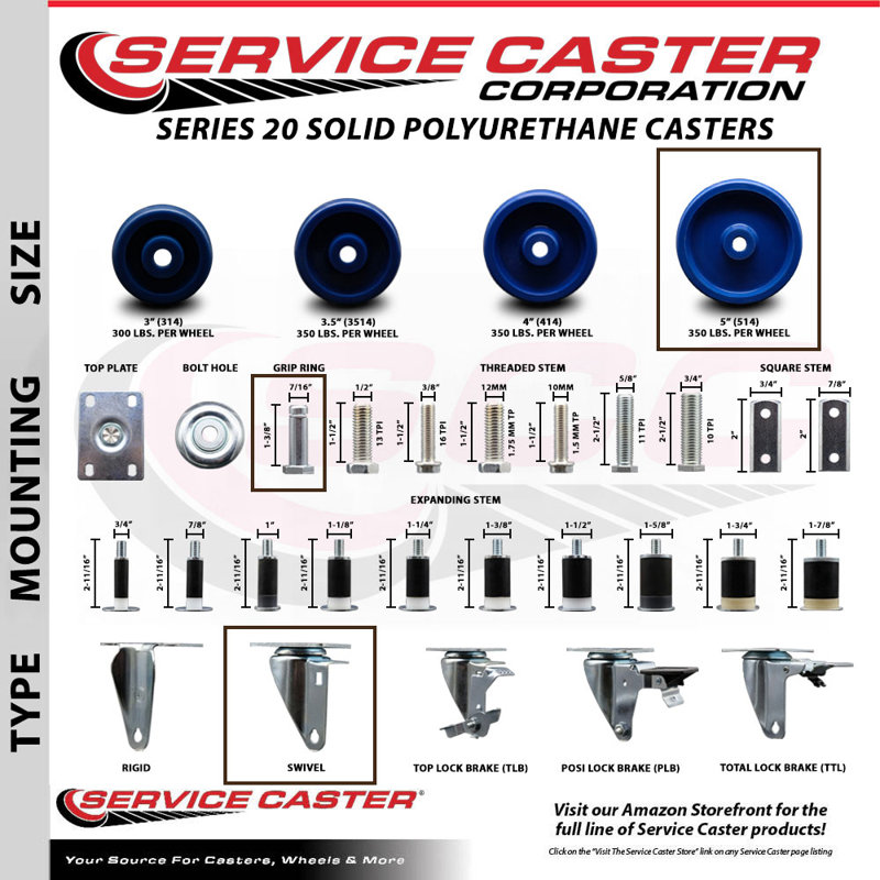 Solid Poly Swivel Grip Ring Stem Caster