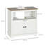 Freestanding Under Sink Cabinet