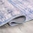 Regis Bohemian Medallion Machine-Washable Blue Rug-440144090