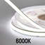 LED 20cm Under Cabinet Strip Light-107506594