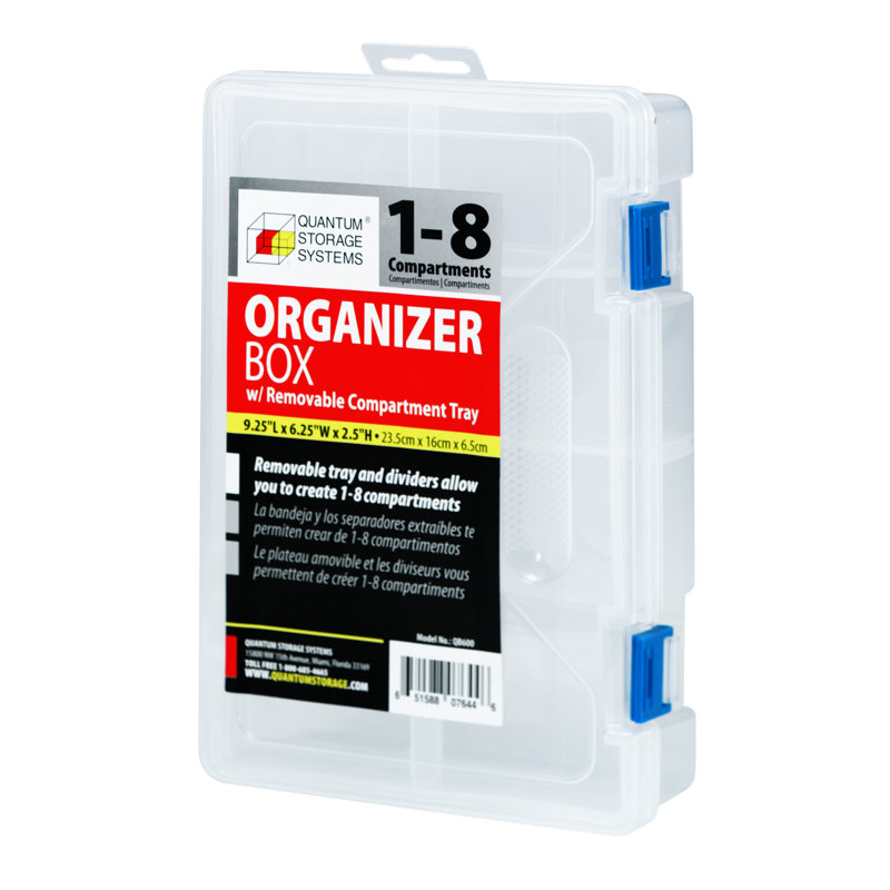 Quantum Storage Systems Box