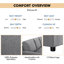 Moda Form 3-Seater L-Shaped Sofa Bed, Convertible Corner Sofa with Reversible Chaise & Pull Out Trundle Bed  for Small Living Rooms, Apartments-424601807