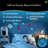 iAdaptAir 2.0 Small 5-Stage True HEPA Filtration for Viruses, Mould, Dust, Smoke, Pollen & Odours with 2 year Filter Life, Ozone Free Bi-Polar Technology, WiFi Compatible, and up to, 1,325 Sq Ft of Clean Air.
