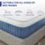 Matelas hybride moyen 10 po avec design respirant, soulagement de la pression-52314946-52314944