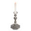 Thomson Candlestick