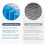 Avenco Pocket Sprung Mattress-61126835