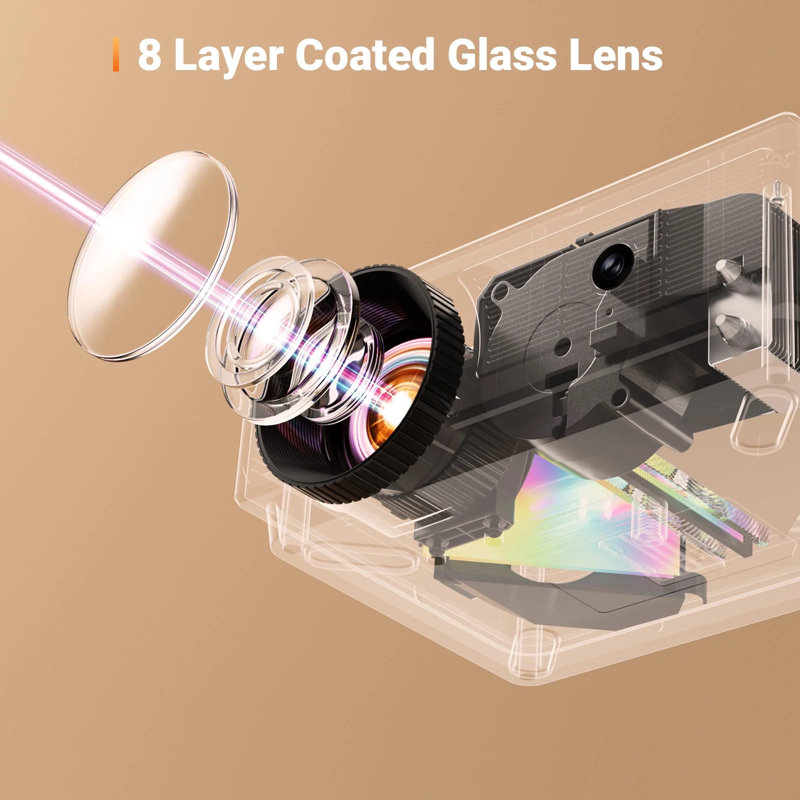 Mini Projector 1080p Portable Projector, Compatible With Ios/android/ Windows/tv/hdmi/usb Black, Black