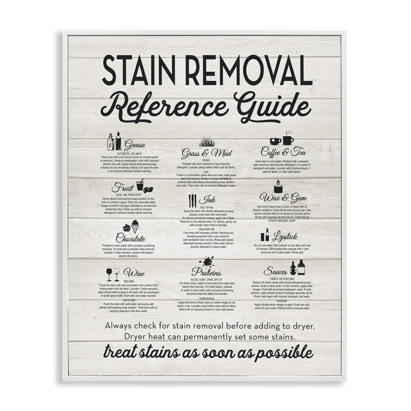 «Stain déplacement référence guide typographie» - Cadre photo Art textuel sur bois, H 20 po x l 16 po, Cadre blanc