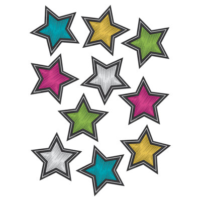 Tableau créé par l'enseignant