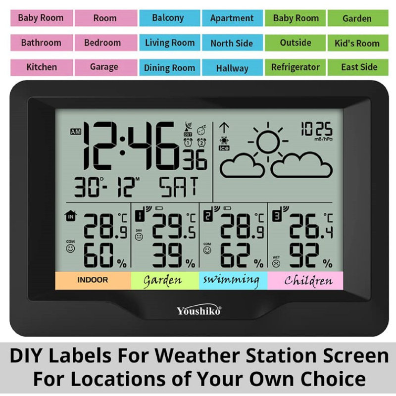 11.2cm Wireless Outdoor Weather Station