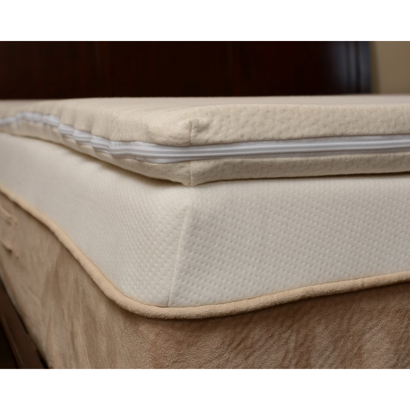Surmatelas en latex naturel de 3 po, Simple TG