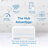Lutron Caseta White 150 W Touch Smart-Enabled Dimmer Switch 1 pk