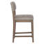 Silas Upholstered Stool with Solid Wood Frame-24061691-24061684-24061680