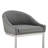 Ayoe Modern Stainless Steel Metal Counter Height Bar Stool-2056951328-2056951333