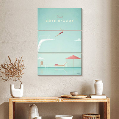 Affiche de voyage rétro Cote D'azur