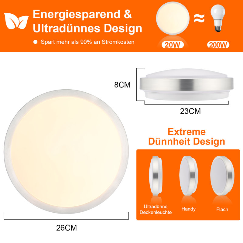 1-Light Flush Mount