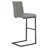 Casteel Upholstered Counter Stool-2120371917-2109607757