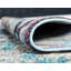 Tapis abstrait multicolore Dimonetta-35990480