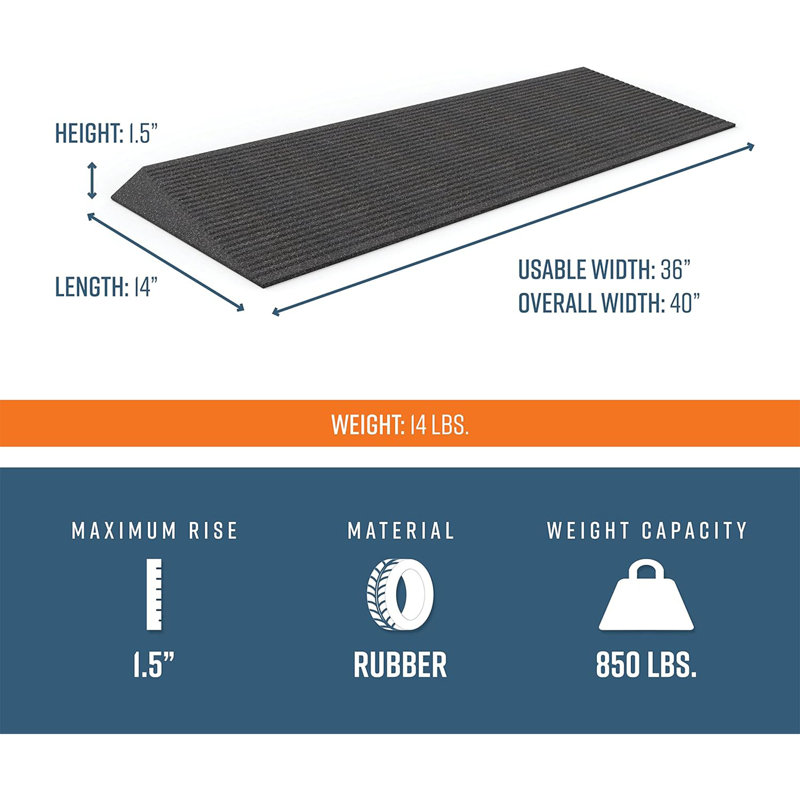 EZ-ACCESS TRANSITIONS 1.5" Non Slip Rectangular Rubber Angled Entry Mat, Black