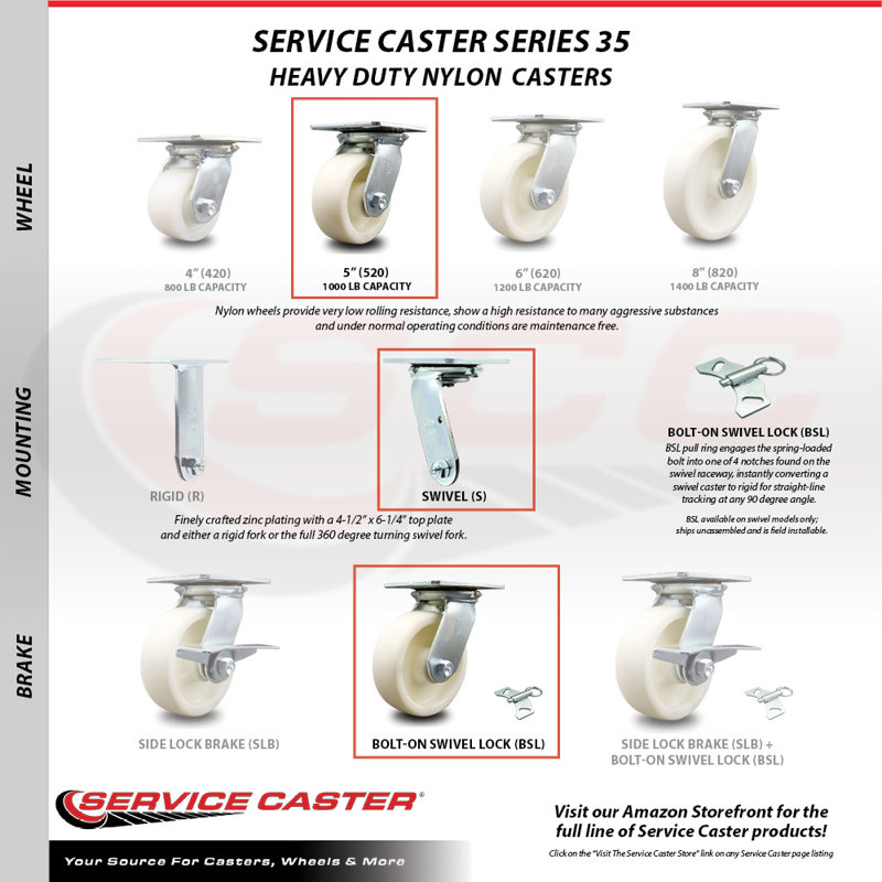 Nylon Caster