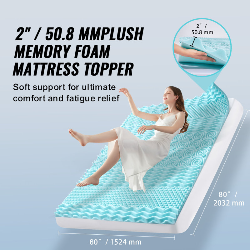 Mattress Topper