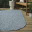 Tapis intérieur / extérieur turquoise Longe-1763224777