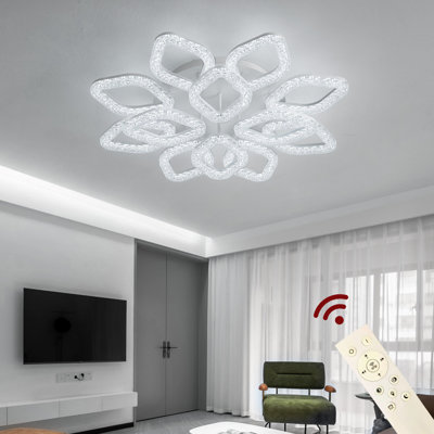 LED Flush Mount