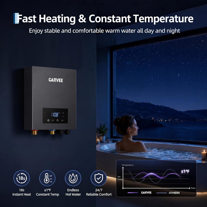Chauffe-eau électrique sans réservoir 14 kW, affichage numérique à la demande 240 V pour toute la maison ou appartement, certifié ETL