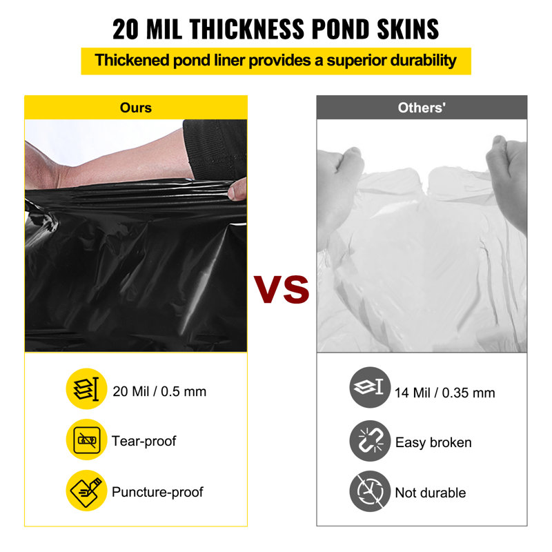 Black 20 Mil LLDPE Pond Liner for Aquaculture and Landscaping