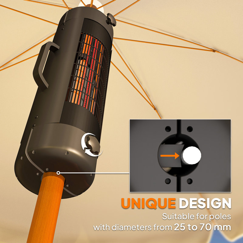 Electric Parasol Heater