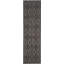 Tapis intérieur / extérieur à motif géométrique A Açia-1487187360