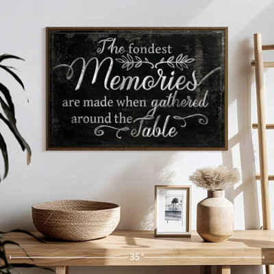 Fondest Memories, typographie
