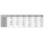 Stainless Steel Pan-43279681
